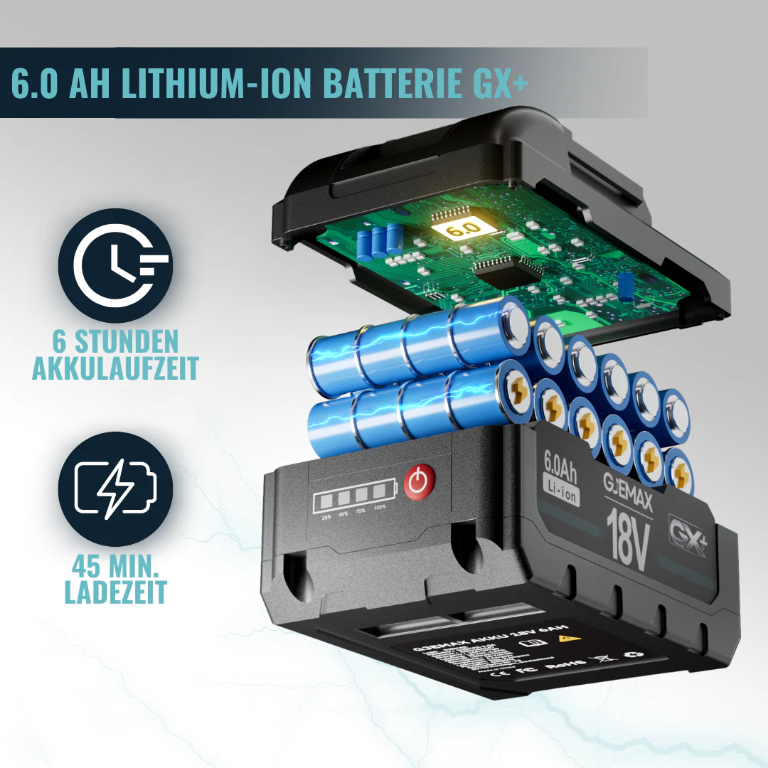 GJEMAX AKKU-SCHLAGSCHRAUBER 18V | 520NM + GRATIS WINKELSCHLEIFER - Image 6